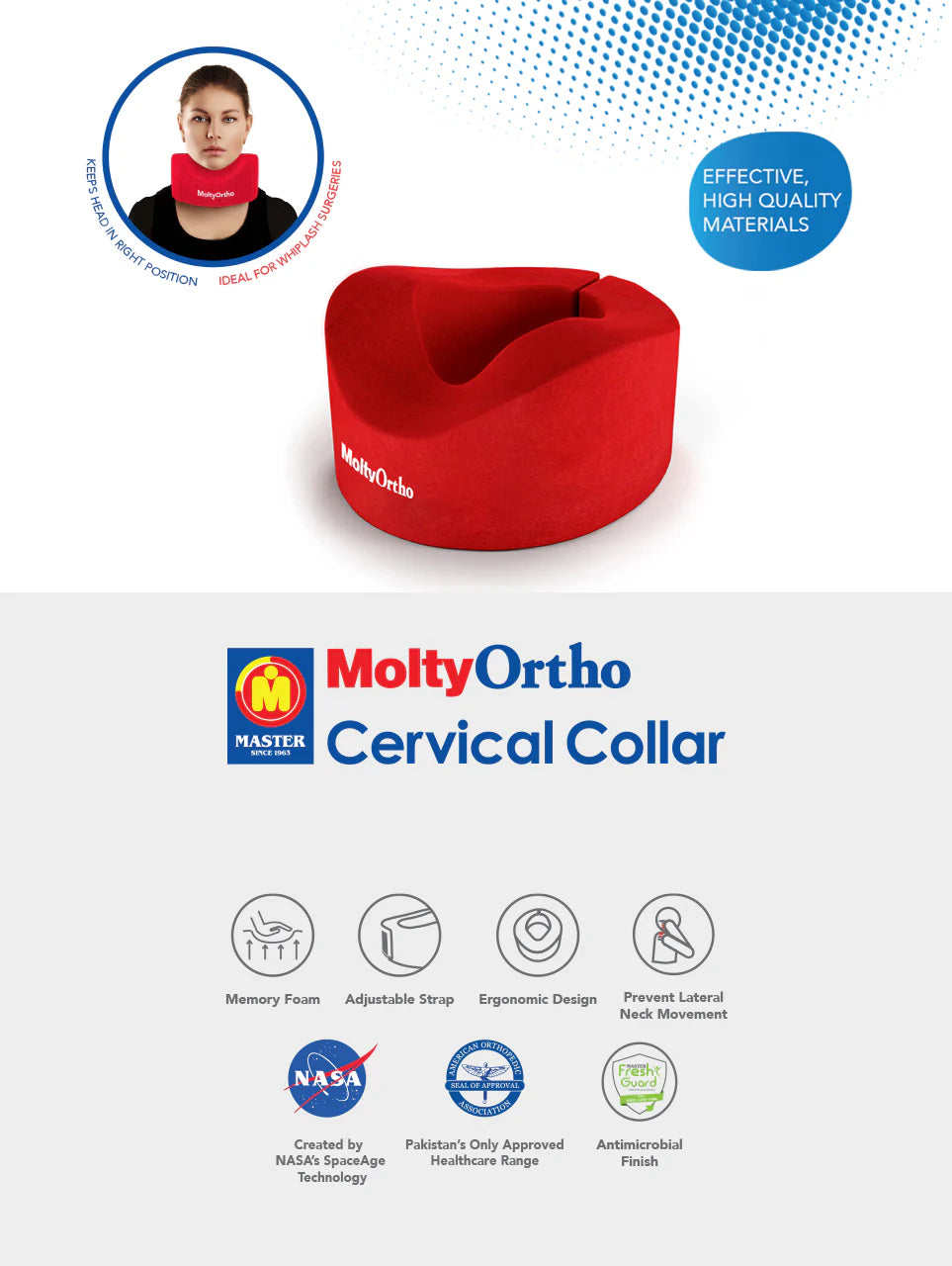 Cervical Collar.